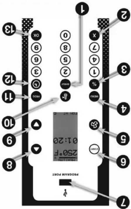 graph TD A["1"] --> B["OK"] A --> C["G"] A --> D["G"] A --> E["X"] A --> F["X"] A --> G["7"] A --> H["4"] A --> I["3"] A --> J["2"] A --> K["1"] A --> L["0"] A --> M["%"] A --> N["menu"] A --> O["1"] A --> P["5"] A --> Q["6"] A --> R["7"] A --> S["8"] A --> T["9"] A --> U["10"] A --> V["11"] A --> W…