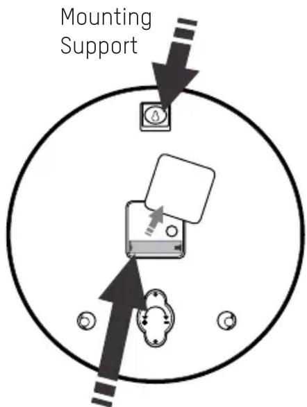 Mounting Support