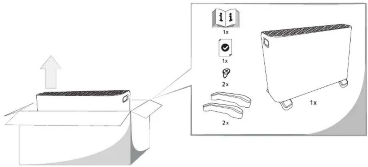 Diagram illustrating a device packaging process with 1x and 2x scaling indicators and an open box, accompanied by a legend explaining icons.