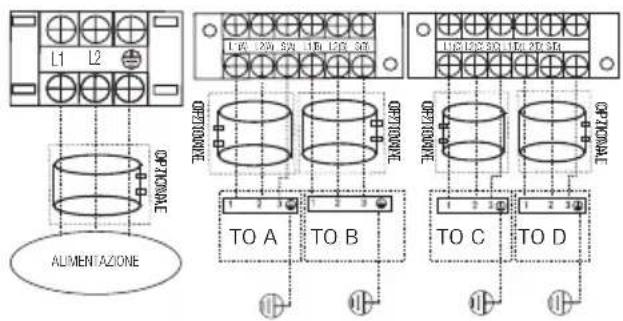 L1 L2 ALIMENTAZIONE OPZIONALE 1 2 3 TO A TO B OPZIONALE 1 2 3 TO C TO D OPZIONALE 1 2 3 TO C TO D