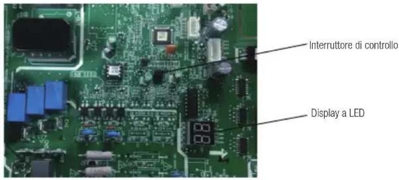 Interruttore di controllo Display a LED