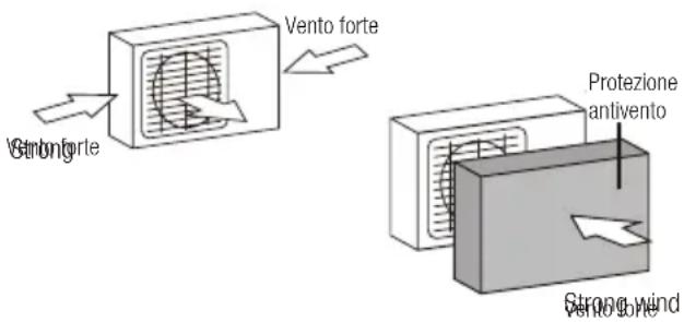 Vento forte Strong wind Protezione antivento Strong wind