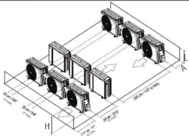 250 cm / 10 ft. H. 250 cm / 10 ft. H. 250 cm / 10 ft. H. 250 cm / 10 ft. H. A. L.