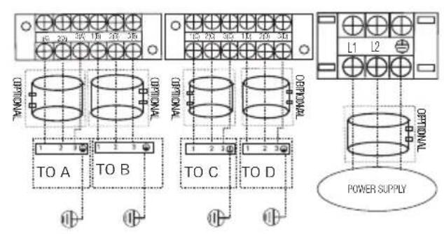 L1 L2 OPTIONAL OPTIONAL OPTIONAL TO A TO B TO C TO D POWER SUPPLY