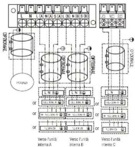 graph TD subgraph Power Unit L1["L"] --> L2["L(A)"] L3["L"] --> L4["N(A)"] L4 --> L5["S(A)"] L5 --> L6["L"] L6 --> L7["B"] L7 --> L8["N(B)"] L8 --> L9["S(B)"] end subgraph Power Unit L10["L"] --> L11["N"] L12["L"] --> L13["S"] L13 --> L14["OR"] L14 --> L15["OR"] L15 --> L16["OR"] L16 --> L17["OR"] L…