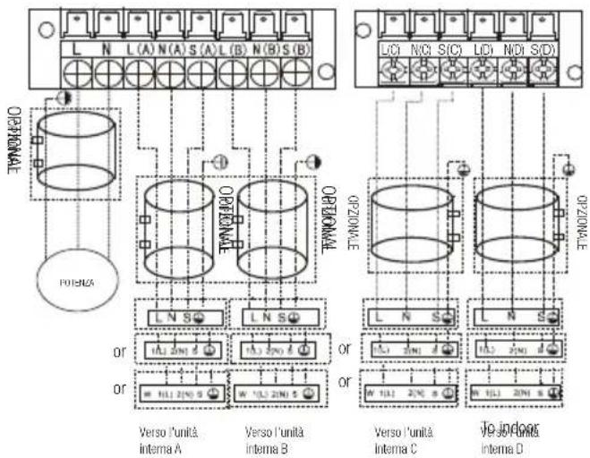 L N L(A) N(A) S(A) L(B) N(B) S(B) L(C) N(C) S(C) L(D) N(D) S(D) ORANGE FOR BHA L N S O R 10Ω 20Hz E 10Ω 20Hz E W 10Ω 20Hz S ORANGE FOR C L N S O R 10Ω 20Hz E 10Ω 20Hz E W 10Ω 20Hz S ORANGE FOR D L N S O R 10Ω 20Hz E 10Ω 20Hz E W 10Ω 20Hz S ORANGE FOR E L N S O R 10Ω 20Hz E 10Ω 20Hz E W 10Ω 20Hz S OR…