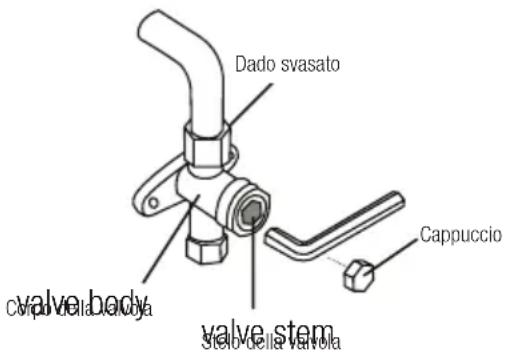 Dado svasato Cappuccio Corpo della valvola Stelo della valvola Stelo della valvola
