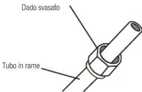 Dado svasato Tubo in rame