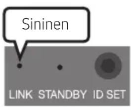 SAMSUNG HW-Q76T - Ennen kuin kytket manuaalisesti alla annettujen ohjeiden mukaisesti, toimi seuraavasti: - 4