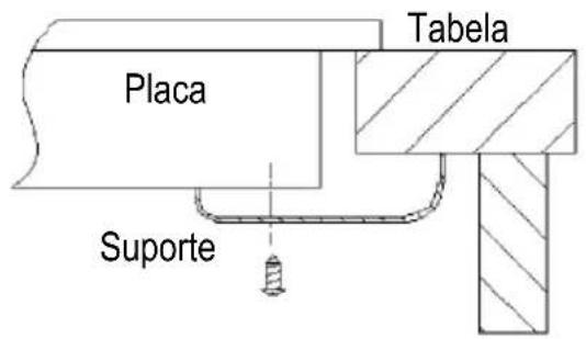 Placa Tabela Suporte