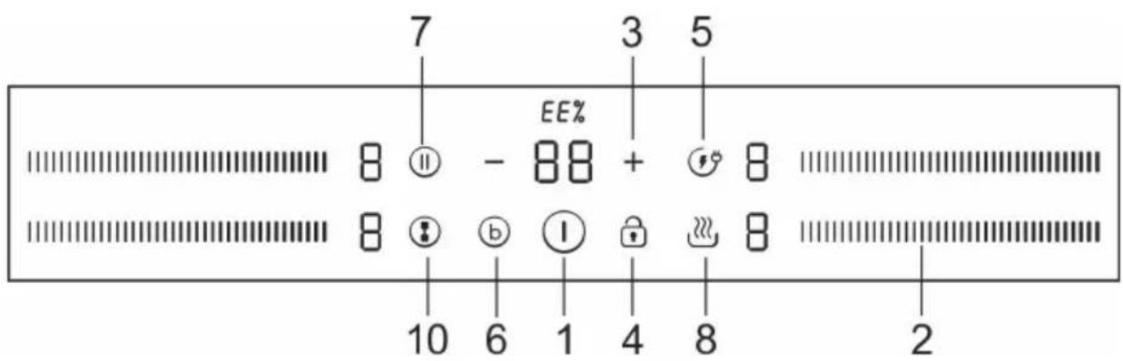 7 3 5 8 ⑪ - 88 + ⑨ 8 8 ① b ⑪ ⑤ 8 10 6 1 4 8 2