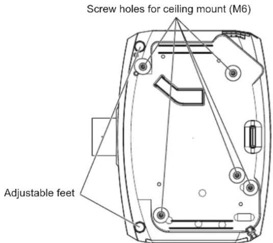 Screw holes for ceiling mount (M6) Adjustable feet