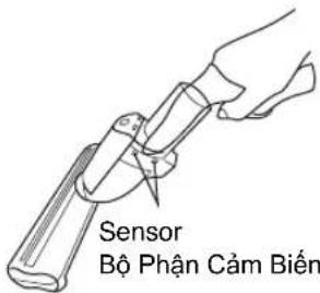 Bộ phận cảm biến