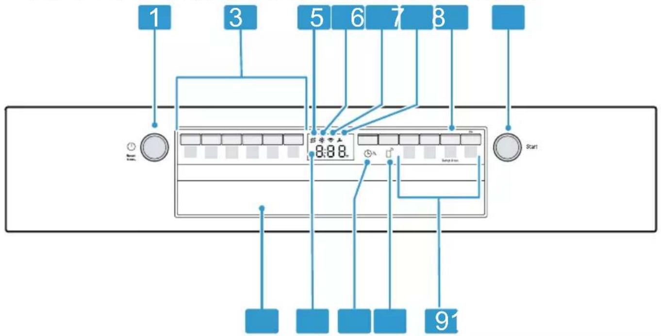 graph TD A["1"] --> B["3"] B --> C["5"] C --> D["6"] D --> E["7"] E --> F["8"] F --> G["9"] H["Start"] --> I["9'"] J["1"] --> K["8:8."] L["3"] --> M["8:8."] N["5"] --> O["8:8."] P["6"] --> Q["8:8."] R["7"] --> S["8:8."] T["8"] --> U["8:8."] V["9'"] --> W["8:8."] X["1"] --> Y["8:8."] Z["3"] --> AA["8…