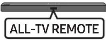 SAMSUNG HW-A440 - Soundbar-laitteen äänenvoimakkuuden säätäminen television kaukosäätimellä - 9