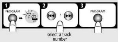 1 PROGRAM 2 select a track number 3 PROGRAM