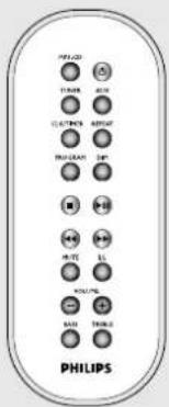 PHILIPS TOMATO ACI ELECTRIC APPRO PROM/LEAVI LPG POWER R10 R11 VOLTAGE SOS MAX TRIKEL PHILIPS