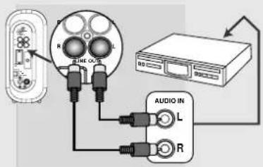 R TIME OUT AUDIO IN L R