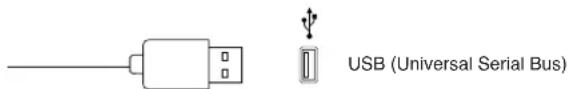 USB (Universal Serial Bus)