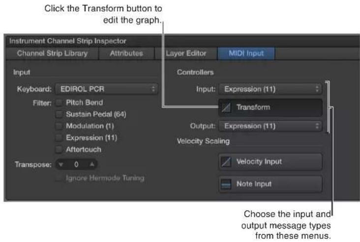 Click the Transform button to edit the graph. Instrument Channel Strip Inspector: Channel Strip Library, Attributes, Layer Editor, MIDI Input. Input: Keyboard: EDIROL PCR. Filter: Pitch Bend, Sustain Pedal (64), Modulation (1), Expression (11), Aftertouch. Transpose: 0. Ignore Hermode Tuning. Contro…