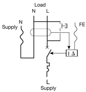 Load N L Supply N HE FE I Δ L Supply