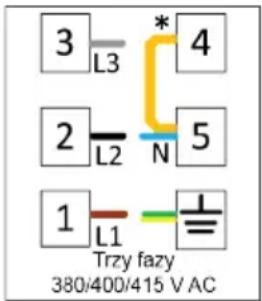 3 L3 * 4 2 L2 N 5 1 L1 = Trzy fazy 380/400/415 V AC
