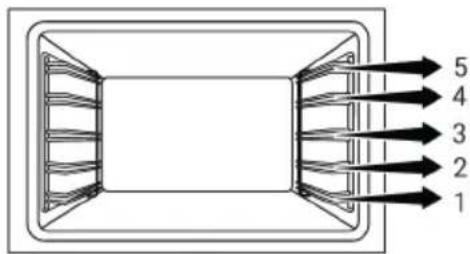 a 5 4 3 2 1