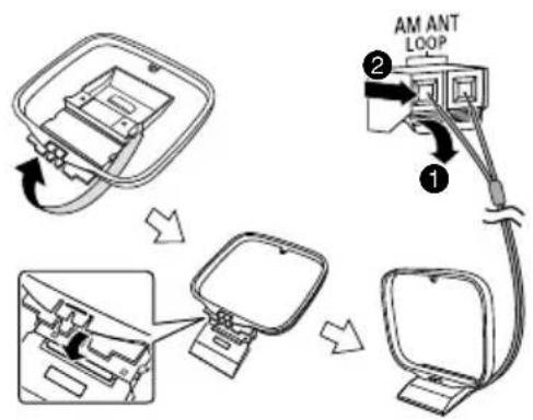graph TD A["Device Insert"] --> B["Switch"] B --> C["AM ANT LOOP"] C --> D["Computer Ship"] D --> E["Computer"]