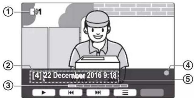 [4] 22 December 2016 9:18
