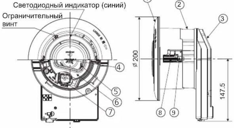 Светодиодный индикатор (синий) Ограничительный винт ④ ⑤ ⑥ ⑦ ② ③ φ 200 ⑧ ⑨ 147.5