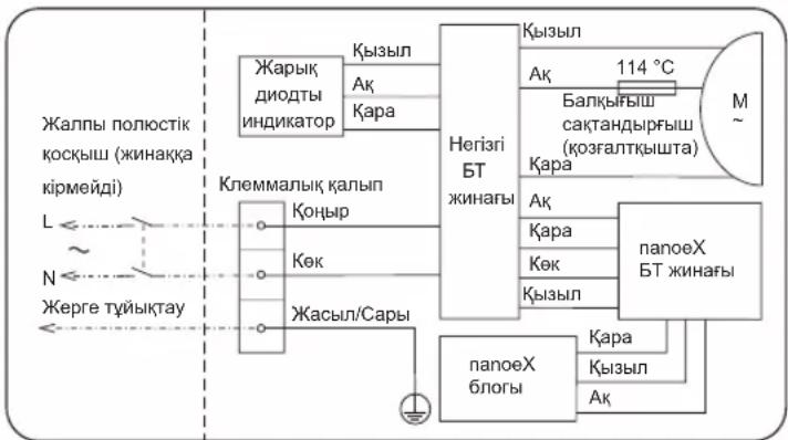 PANASONIC FV-15CSD1 - ЭЛЕКТР СЫМДАРЫНЫҢ СҰЛБАСЫ - 1