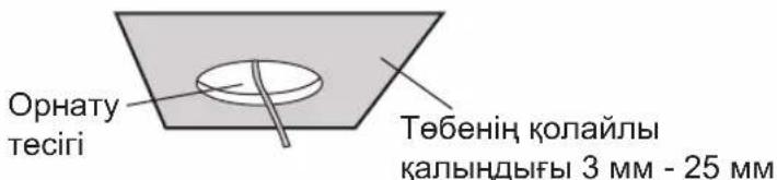 Орнату тесігі. Төбенің қолайлы қалыңдығы 3 мм - 25 мм