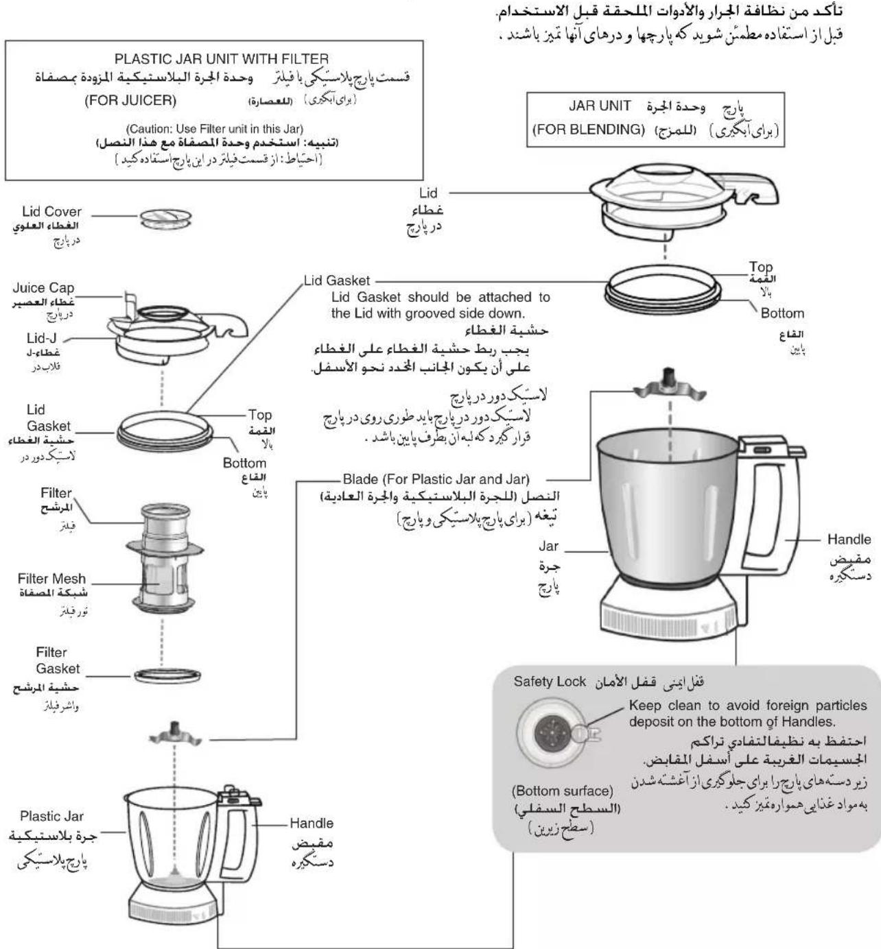 graph TD A["Plastic Jar UNIT WITH FILTER"] --> B["Lid Cover"] B --> C["Juice Cap"] C --> D["Lid-Gasket"] D --> E["Filter"] E --> F["Filter Mesh"] F --> G["Filter Gasket"] G --> H["Plastic Jar"] A --> I["Lid Gasket"] I --> J["Top"] J --> K["Bottom"] A --> L["Lid Cover with Filter (FOR JUICER)"] L -->…