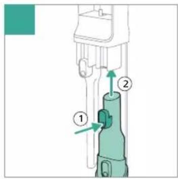 Diagram of a medical device with labeled parts and directional arrows indicating movement or force
