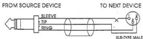 FROM SOURCE DEVICE SLEEVE TIP RING TO NEXT DEVICE XLR-TYPE MALE