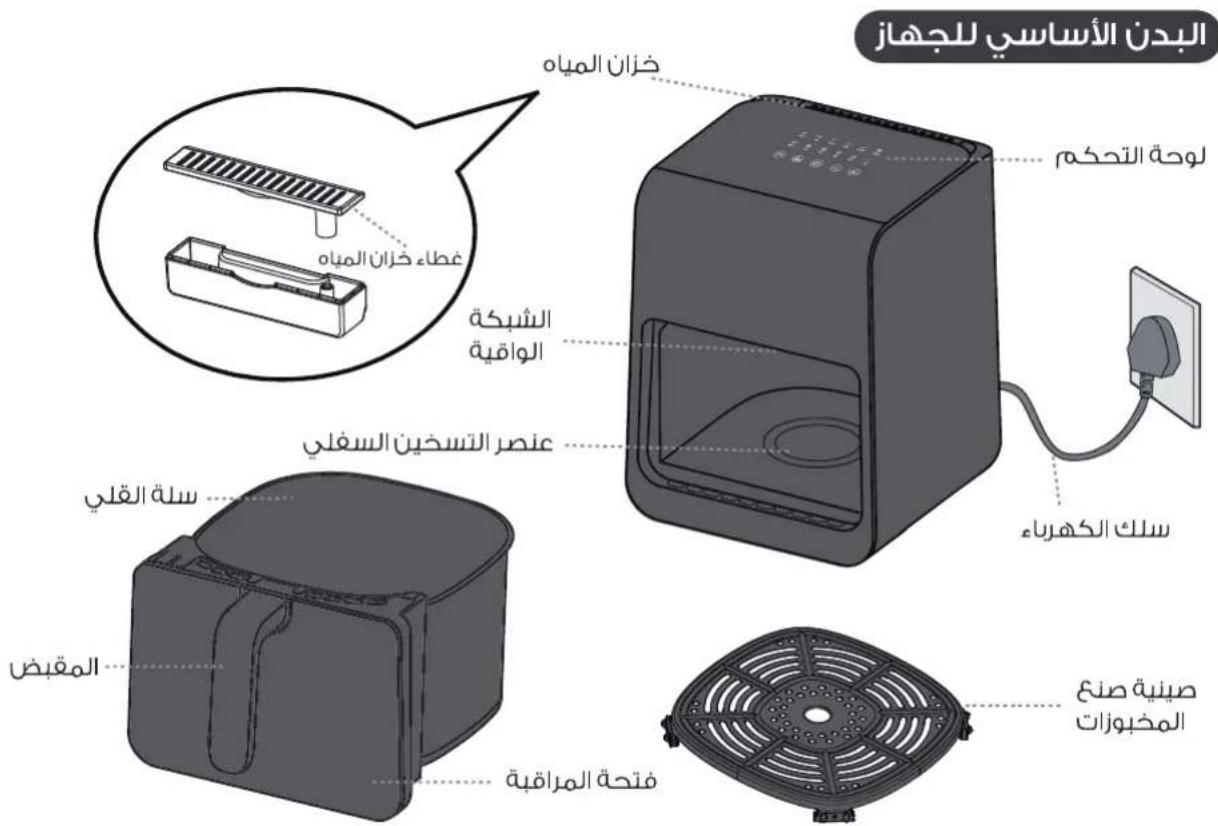 البدن الأساسي لجهاز vezانannah لوحة التسcrew غطاء خزانannah ال Patriكة الواقية عصر التسخين السفلي سلة القلي المquist فتحة المراقبة صلك الكهرباء صينية صنع المخبوwaters