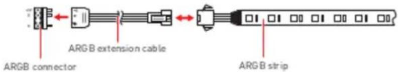 Connecteur ARGB Câble d'extension ARGB Bande ARGB