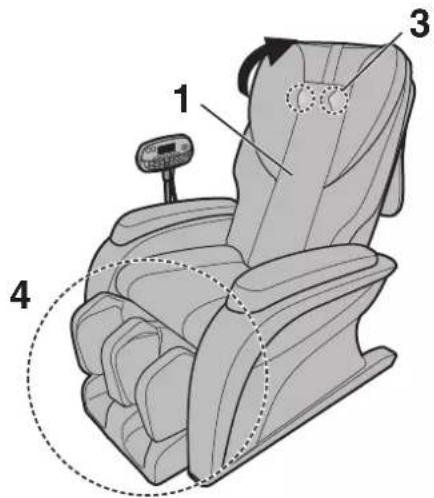 Diagram of a massage chair with numbered parts and labeled adjustment areas.