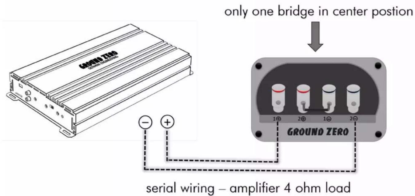 GROUN ZER GROUN ZER only one bridge in center postion 1⊕ 2⊕ 1⊖ 2⊖ GROUND ZERO serial wiring – amplifier 4 ohm load