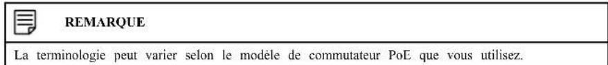 REMARQUE La terminologie peut varier selon le modèle de commutateur PoE que vous utilisez.
