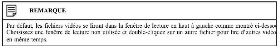 REMARQUE Par défaut, les fichiers vidéos se liront dans la fenêtre de lecture en haut à gauche comme montré ci-dessou Choisissez une fenêtre de lecture non utilisée et double-cliquez sur un autre fichier pour lire d'autres vidéos en même temps.