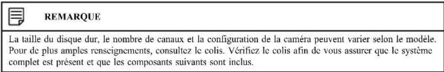 REMARQUE La taille du disque dur, le nombre de canaux et la configuration de la caméra peuvent varier selon le modèle. Pour de plus amples renseignements, consultez le colis. Vérifiez le colis afin de vous assurer que le système complet est présent et que les composants suivants sont inclus.