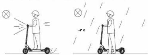 Illustration showing two scenarios of a person using a scooter with motion indicators and a temperature change indicator.