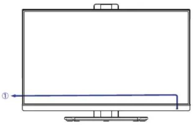 IIYAMA ProLite XUB2492QSU - COMMANDES ET CONNECTEURS - 1