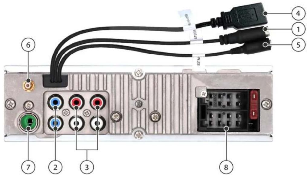 BLAUPUNKT Hamburg SQM 23 DAB - Pravidla instalace - 1