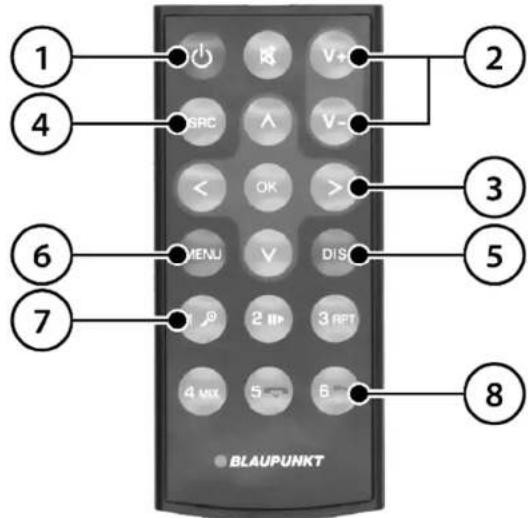 1 2 4 3 6 5 7 8 BLAUPUNKT