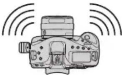 Line drawing of a DSLR camera with signal waves (no text or symbols)