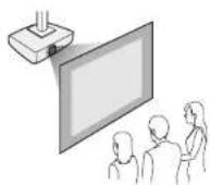 EPSON EB-L265F - Emplacement du projecteur - 4