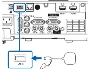 USB-1 Computer1 USB-2 Auto-U USB-A