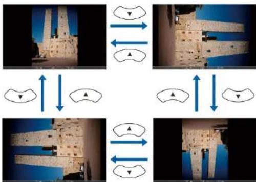 graph TD A["Stage 1: Top-Left Wall"] --> B["Stage 2: Left-Right Wall"] B --> C["Stage 3: Right-Left Wall"] C --> D["Stage 4: Bottom-Left Wall"] D --> E["Feedback Loop"] E --> A style A fill:#f9f,stroke:#333 style B fill:#f9f,stroke:#333 style C fill:#f9f,stroke:#333 style D fill:#f9f,stroke:#333 sty…